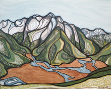 Load image into Gallery viewer, Routeburn Track